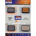 DNA PY3S1501 Yamaha R25/R3 2015 TMAXx530 Air Filter