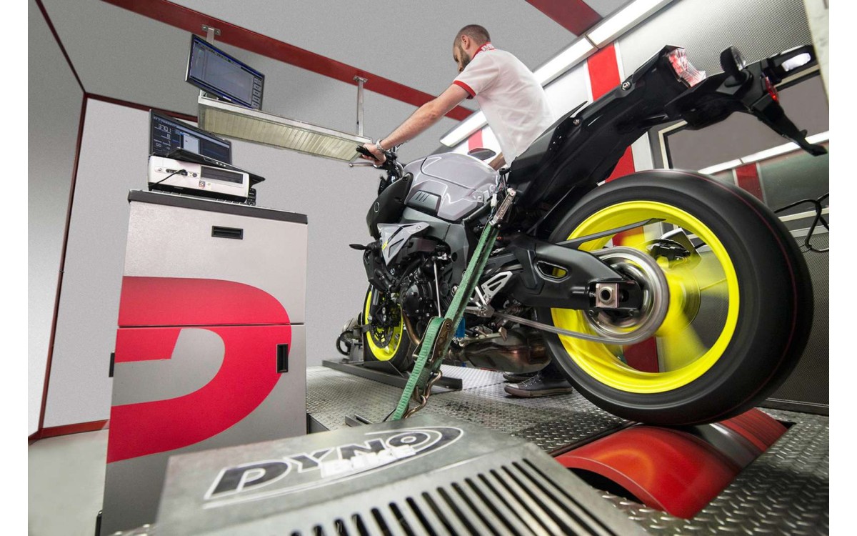 What is a Dyno and How does it Work?